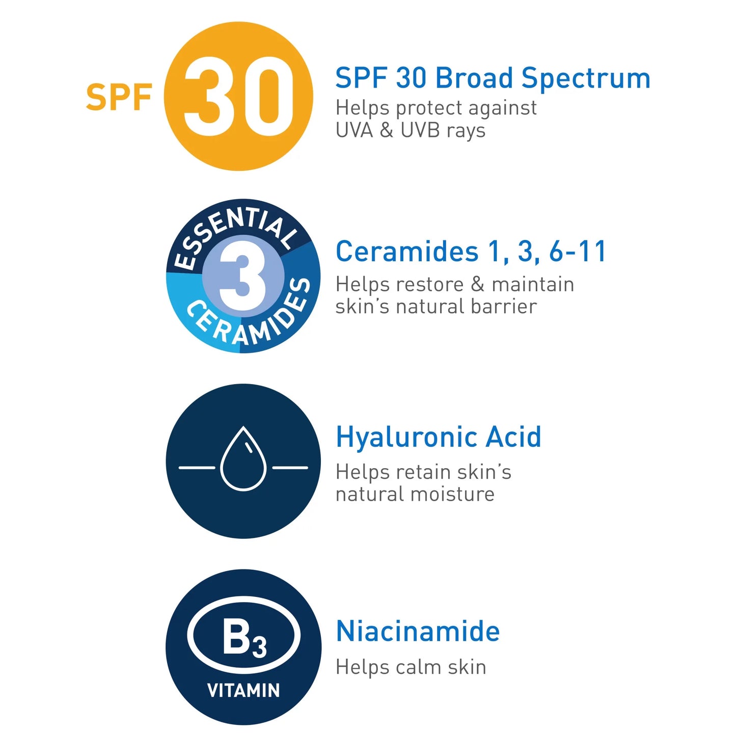 CeraVe - AM Facial Moisturizing Lotion SPF 30