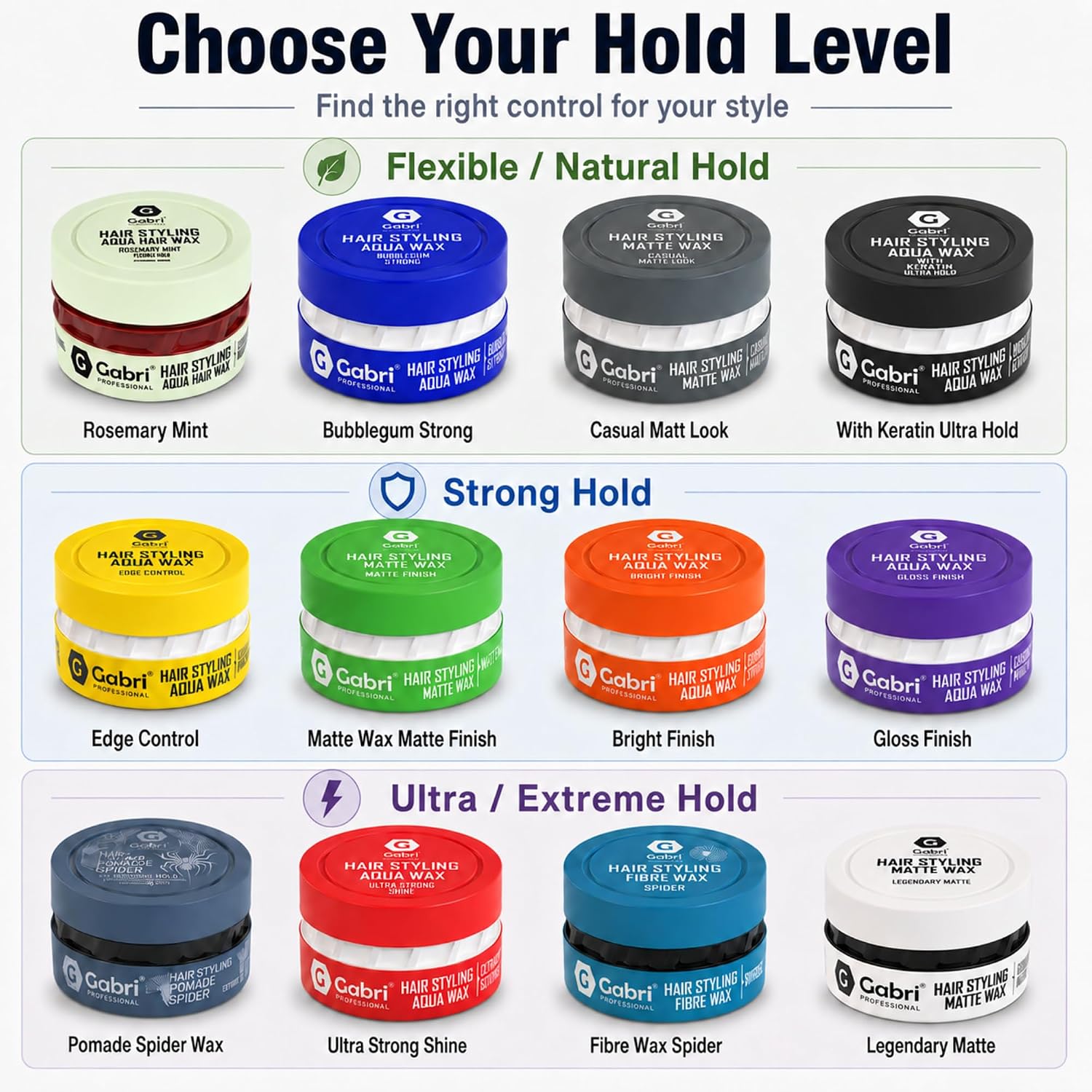 Collection of hair styling wax jars with various hold levels on a white background