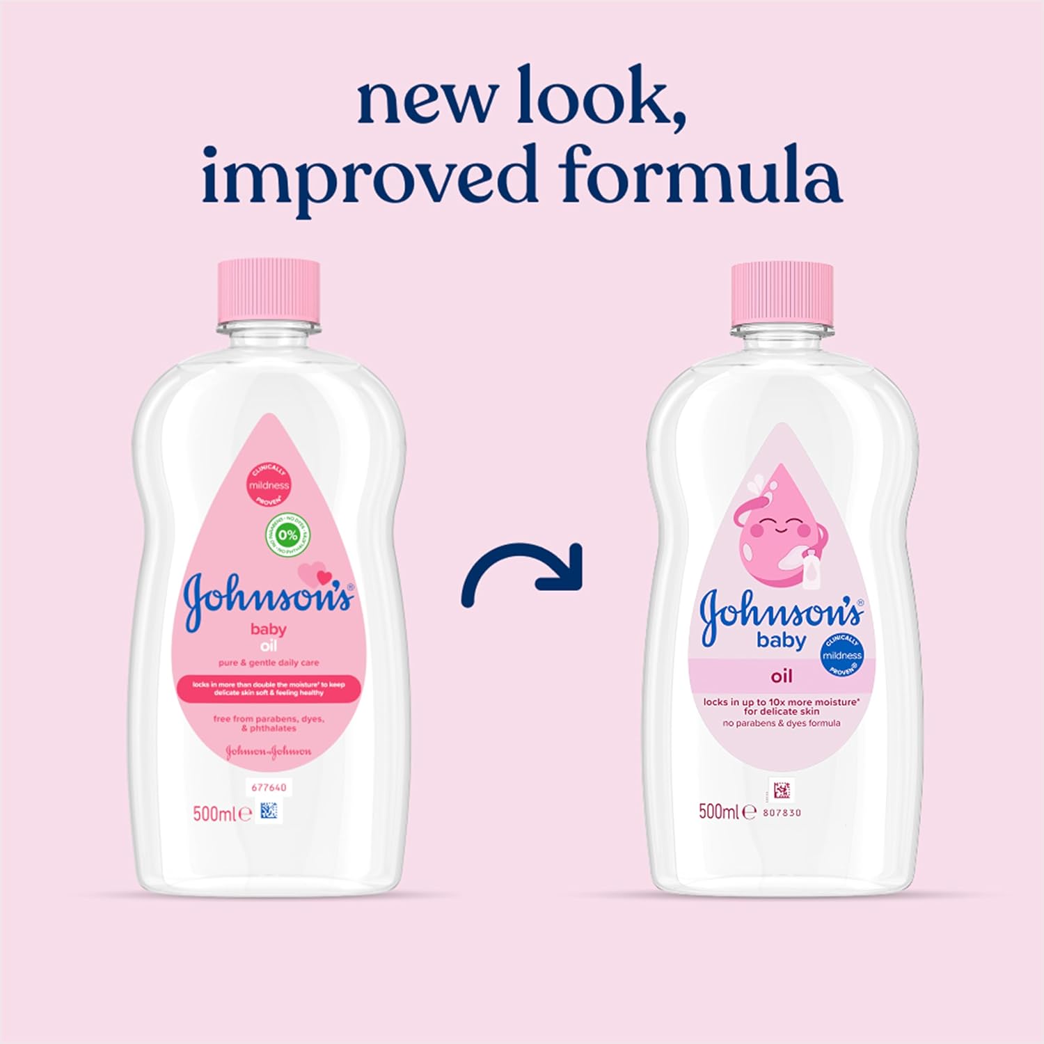 Johnson's Baby Oil in all sizes