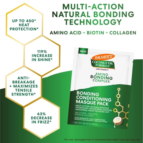 Palmer's Amino Bonding Complex Bonding Conditioning Masque 2oz back label