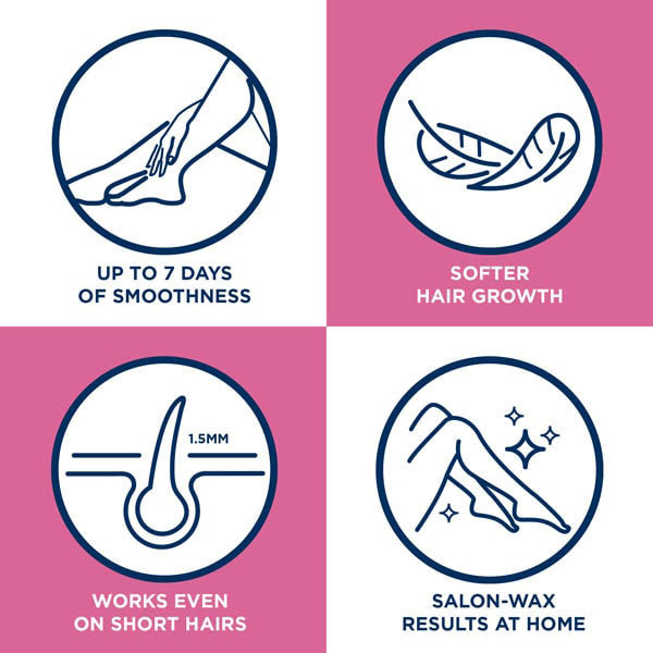 Veet Pure Inspirations Cold Wax Strips Description