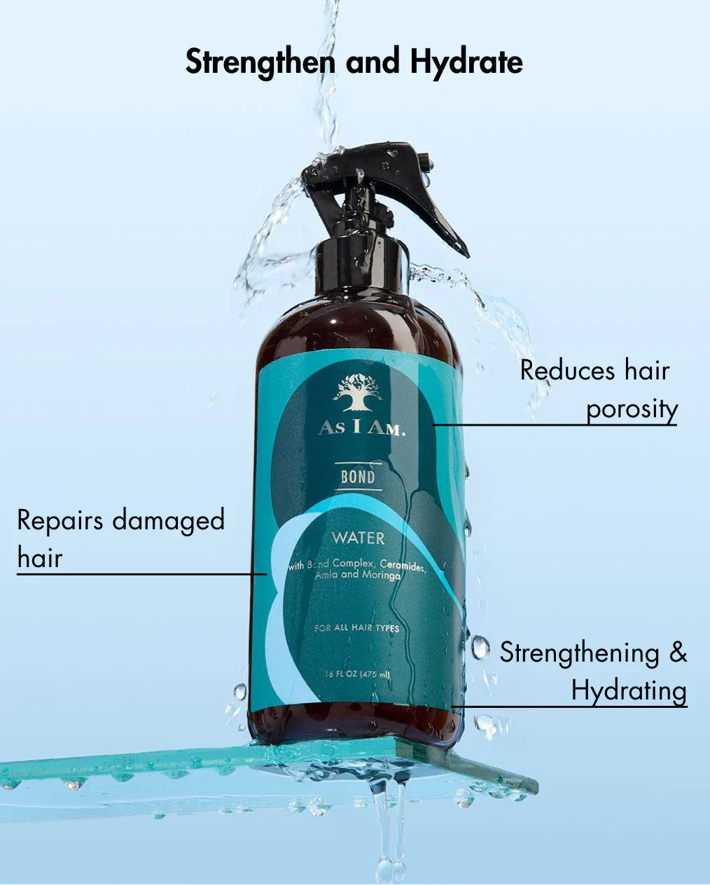 As I Am Bond Water bottle with water styling graphic