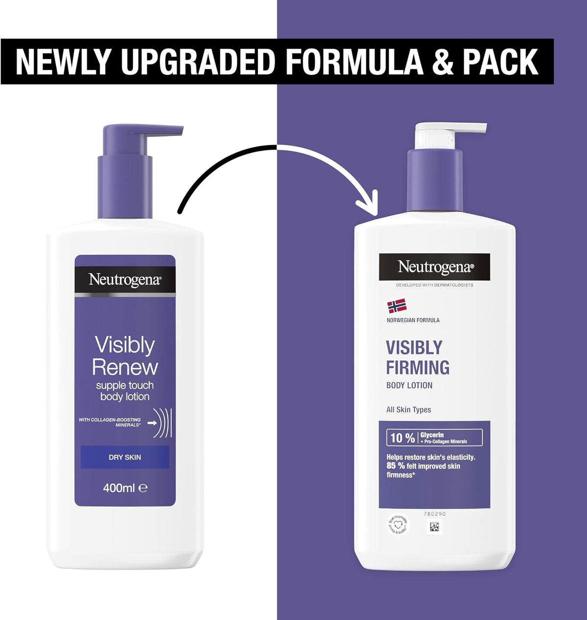 Neutrogena Visibly Renew Body Lotion skin suppleness and elasticity benefits