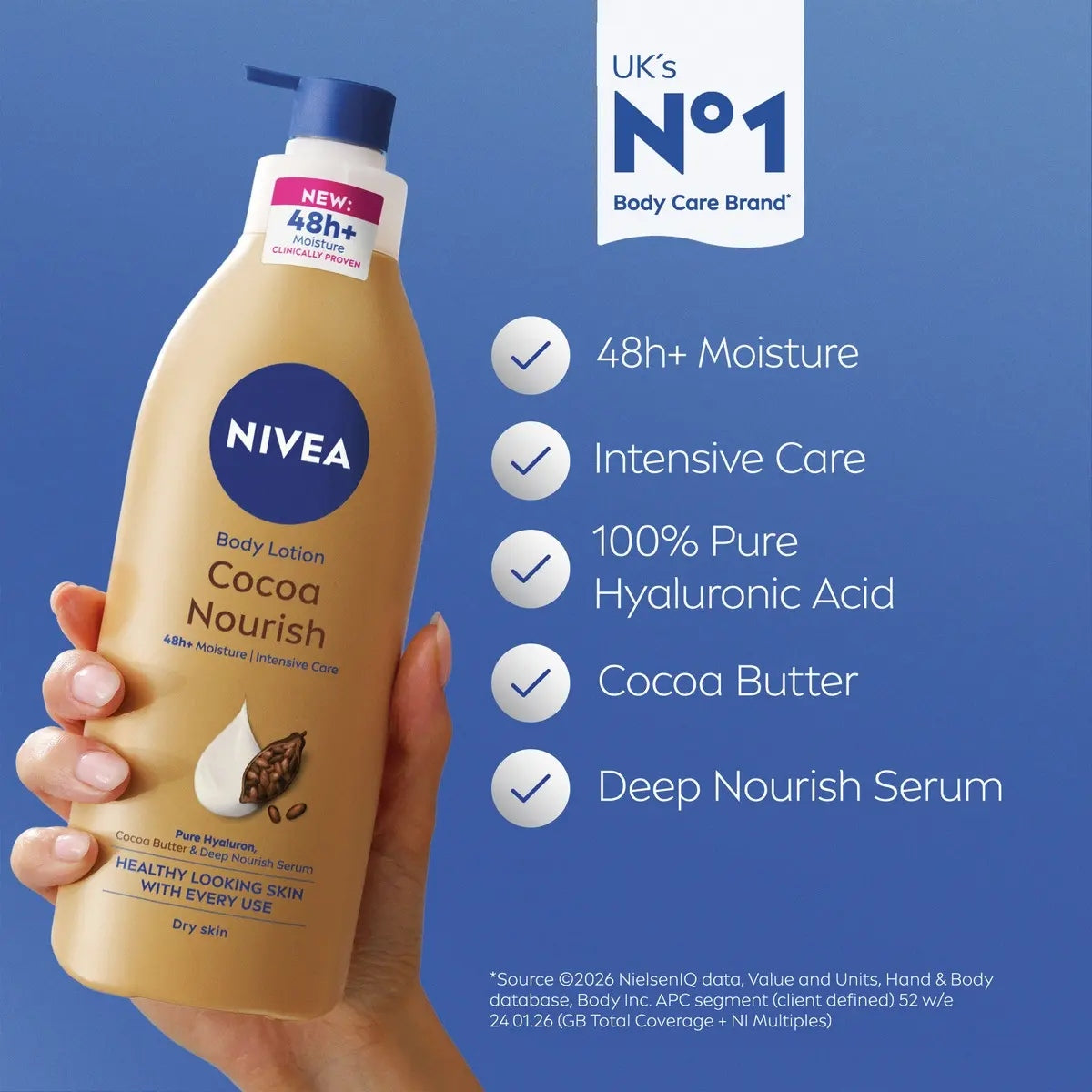 Nivea Cocoa Nourish intensive moisture promotional graphic