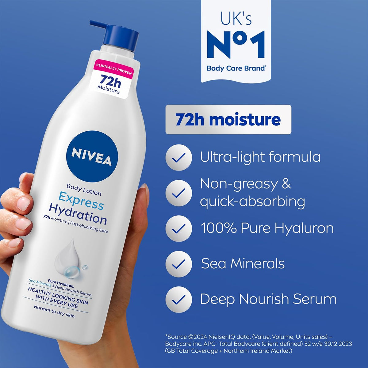 Nivea Express Hydration bottle and 72-hour ultra-light care features