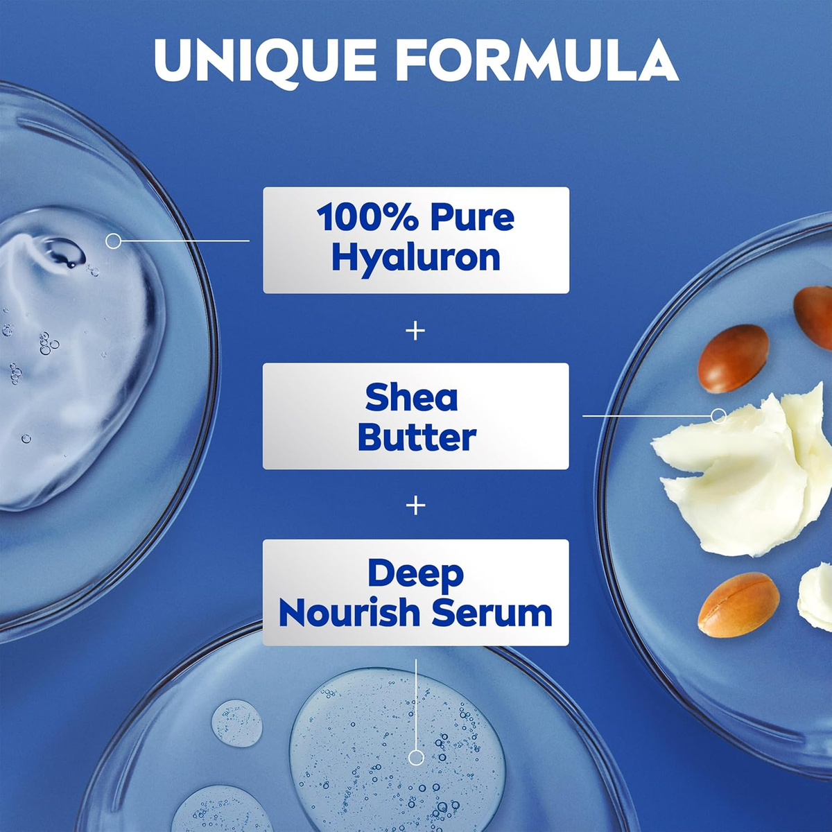 Nivea Irresistibly Smooth formula diagram with hyaluron, shea butter and Deep Nourish Serum