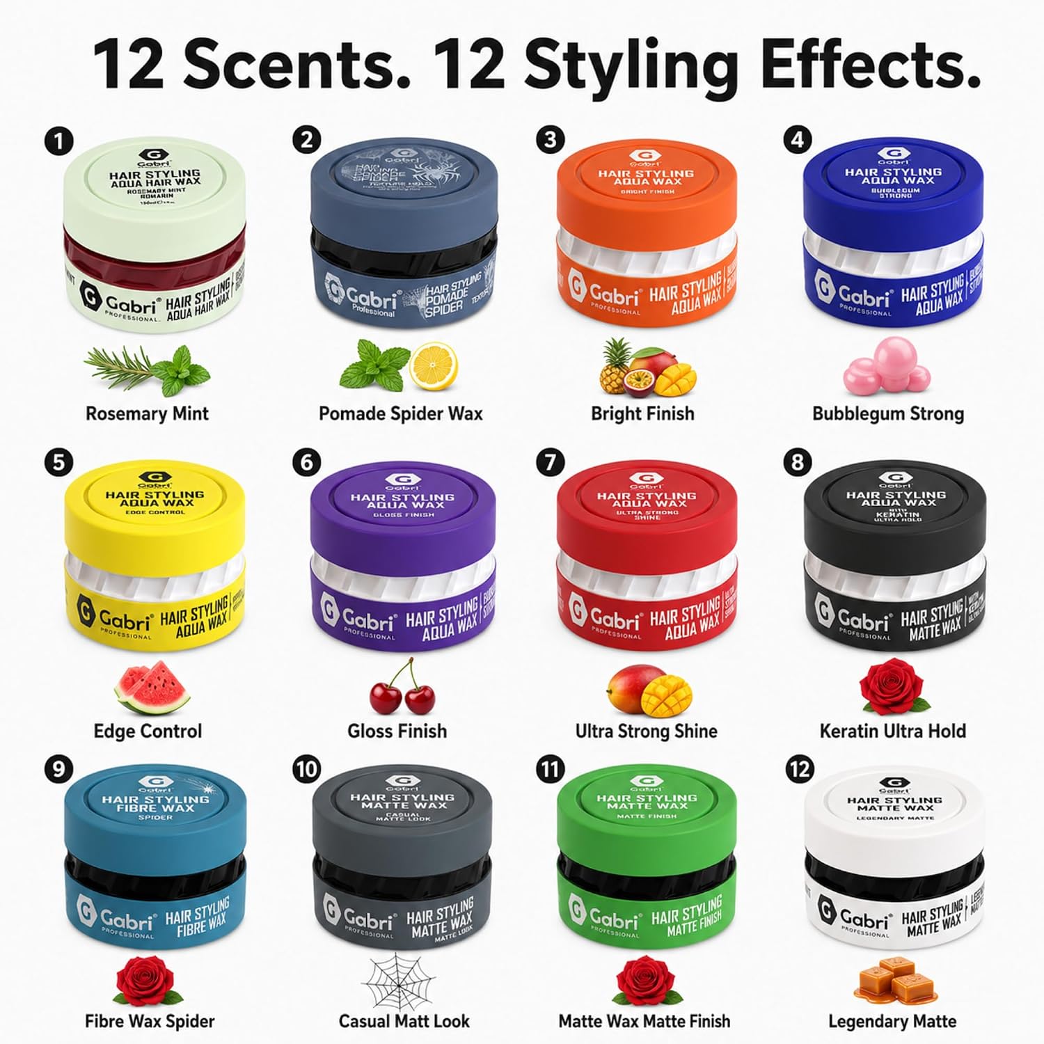 A 12-product color chart for Cobri Hair Styling Wax, showing 12 different scents in various colors with names, icons, and descriptions on a white background.