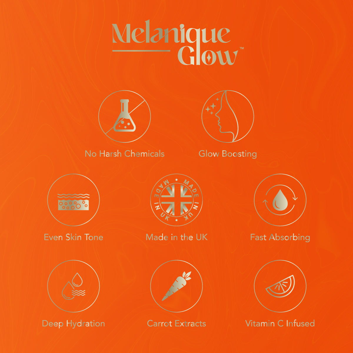 Melanique Glow™ Million Dollar Glow - Brightening Body Lotion with Vitamin C & Niacinamide - benefits