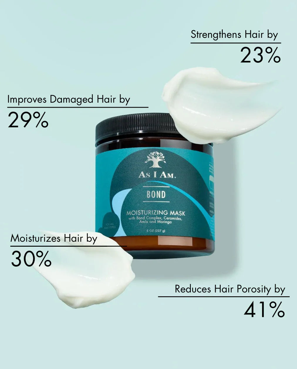 As I Am Bond Moisturizing Mask jar with benefit details