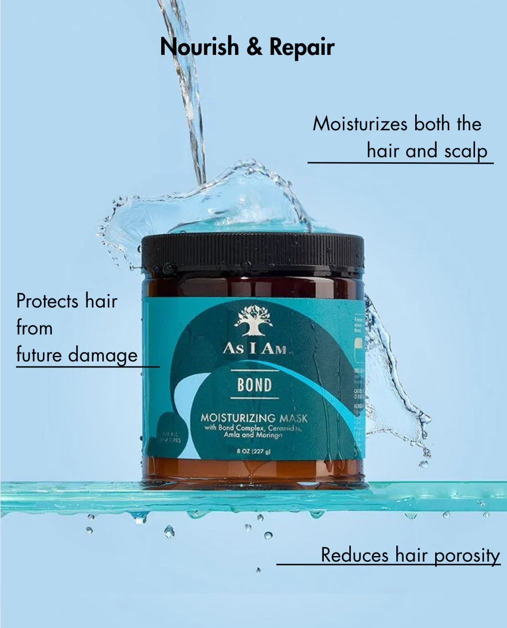 Key ingredients featured for As I Am Bond Moisturizing Mask