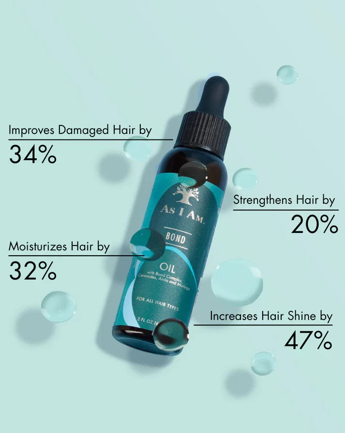 As I Am Bond Repair Hair Oil bottle with hair results graphic