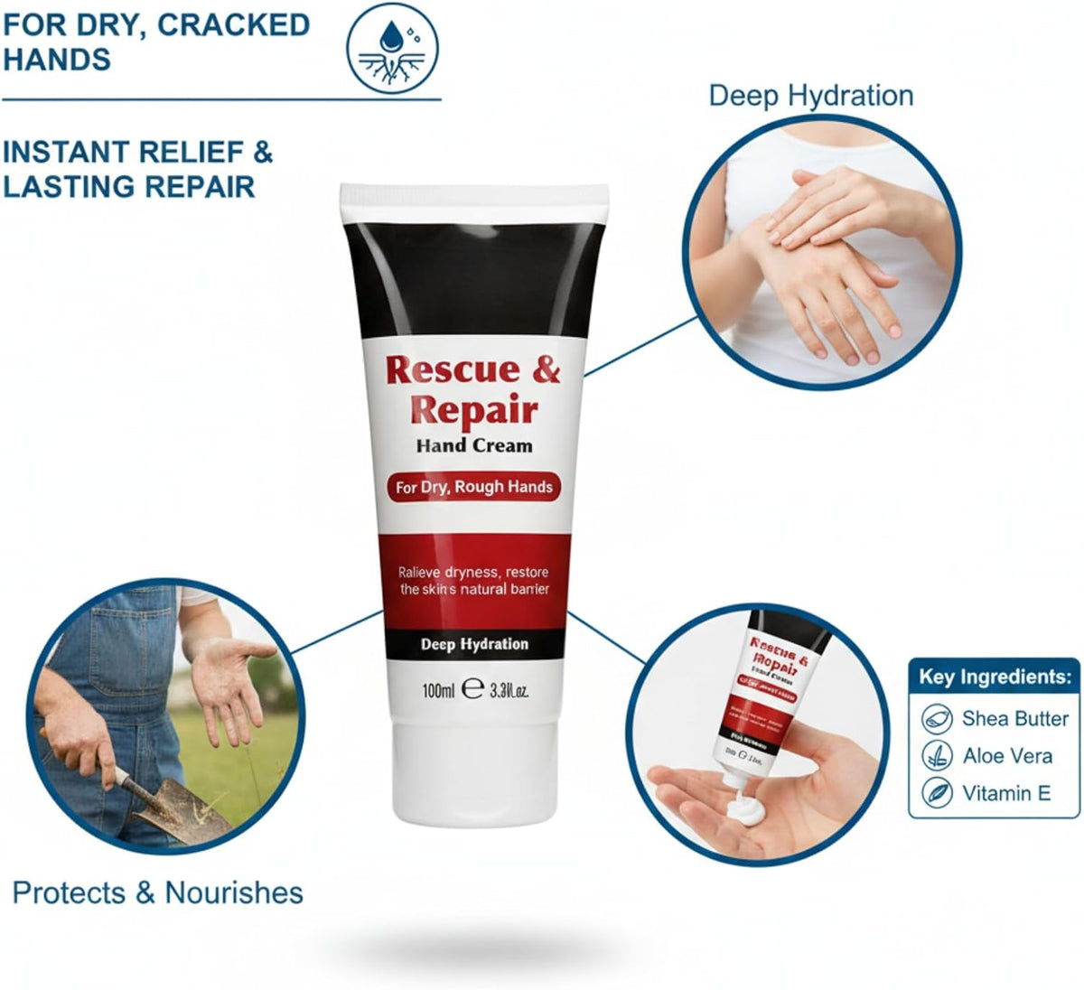 Infographic captioned for dry, cracked hands with instant relief and lasting repair, lifestyle photos of hands, and a key ingredients panel naming shea butter, aloe vera and vitamin E
