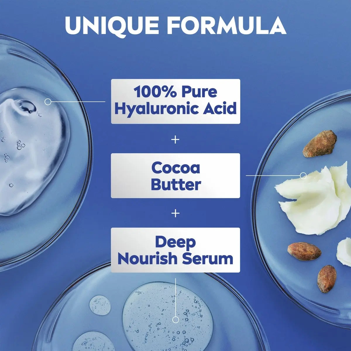 Nivea Cocoa Nourish hyaluronic acid and cocoa butter graphic