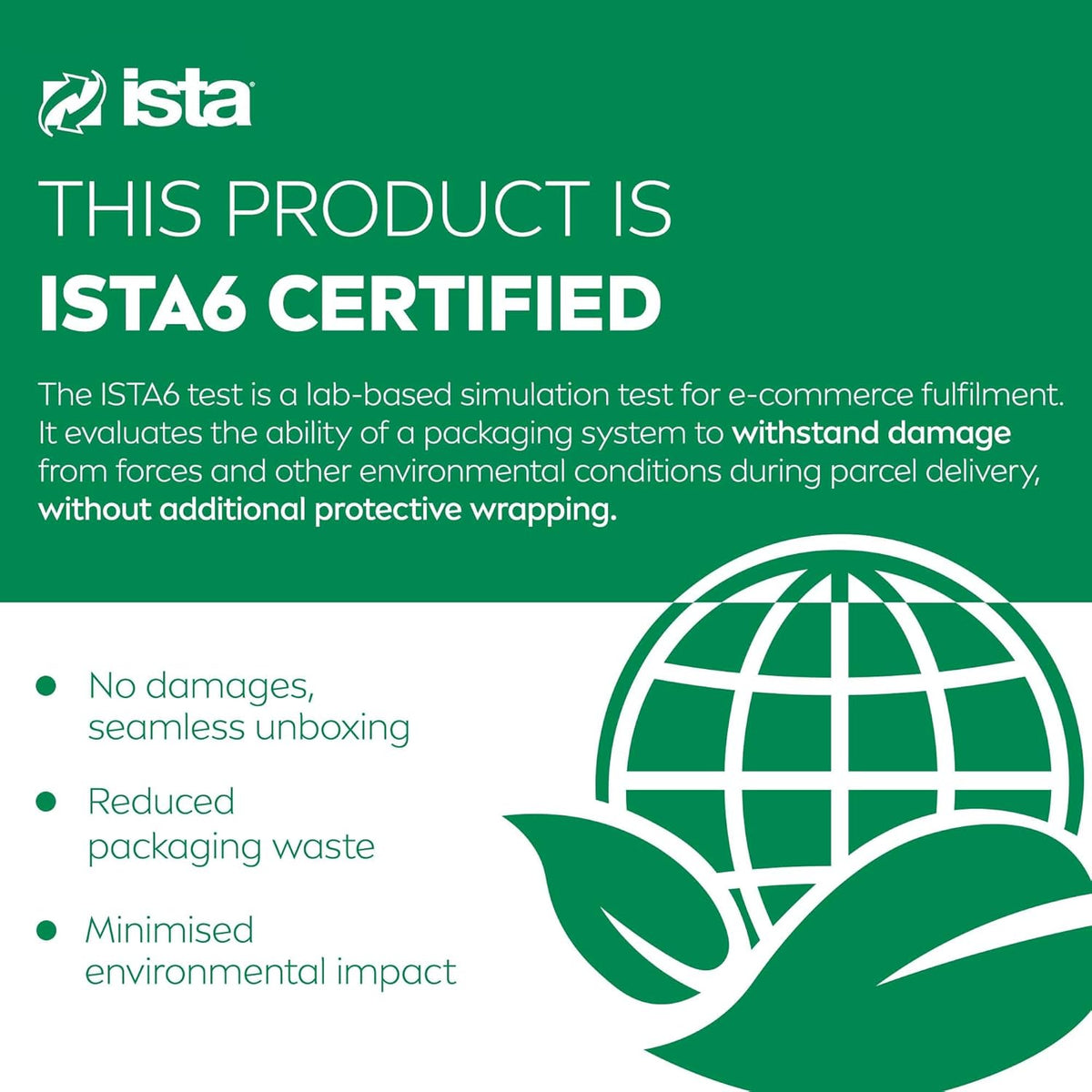 Green ISTA6 packaging certification graphic from the Express Hydration gallery