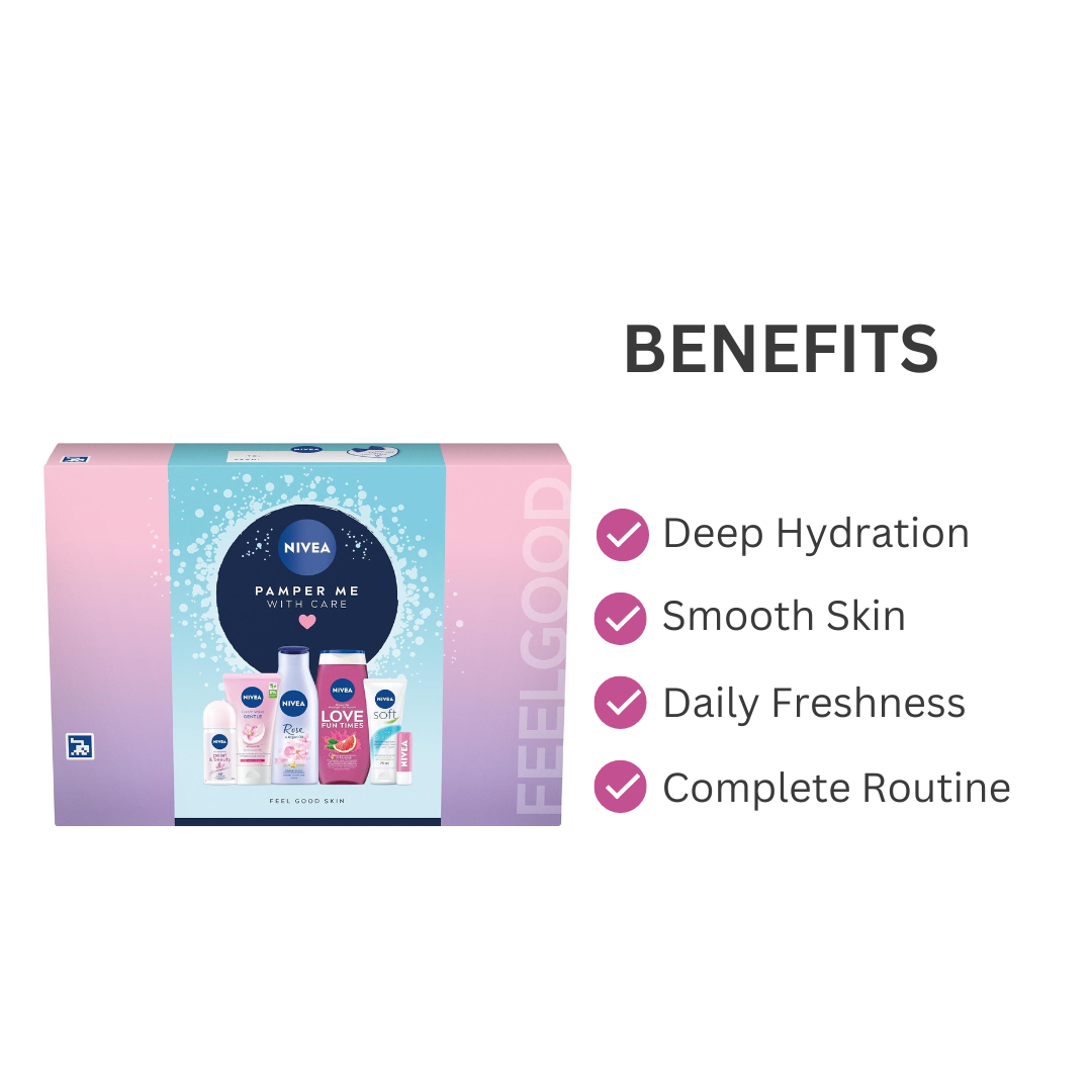 Pamper Me With Care gift box and hydration and daily-care benefits graphic