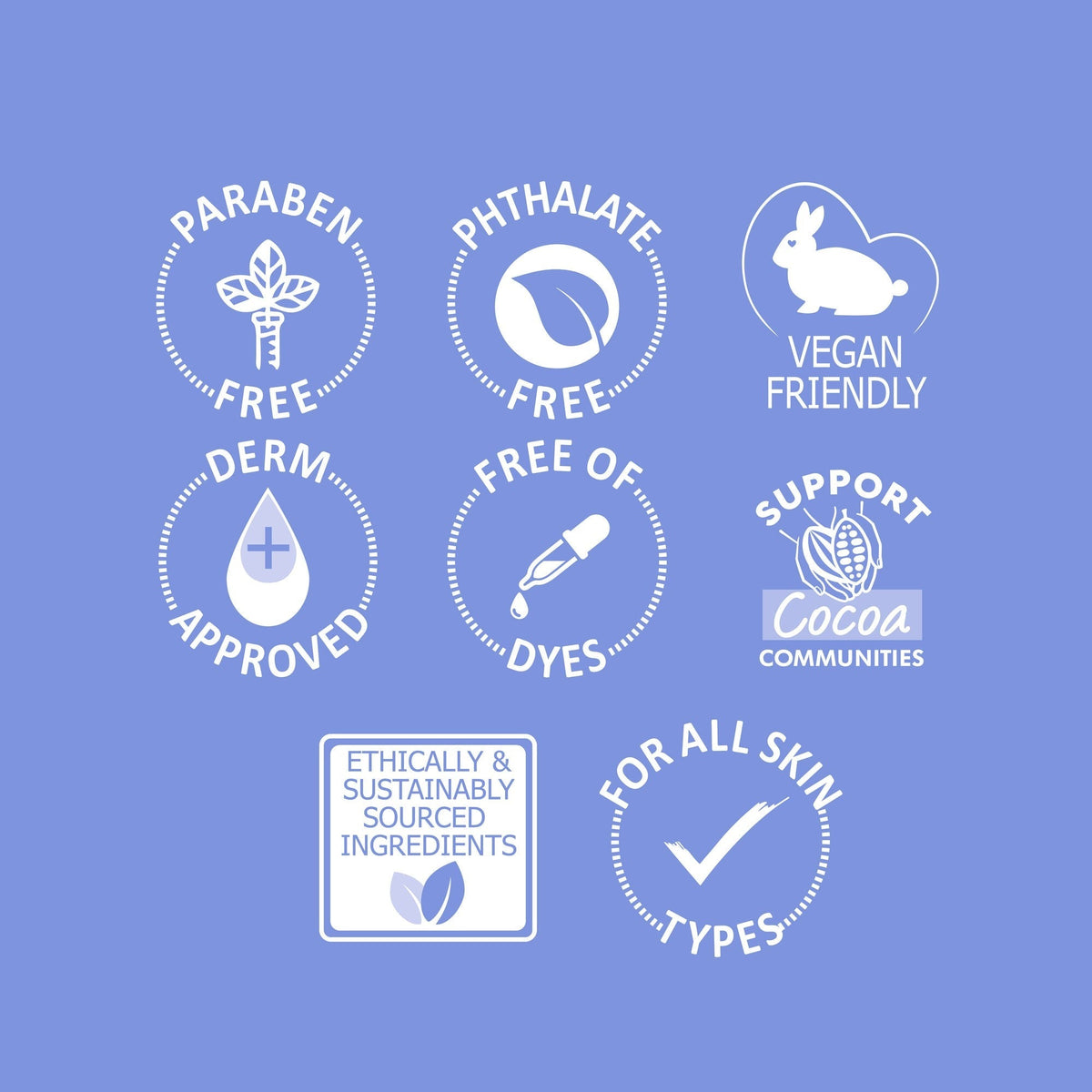 Blue icon graphic listing paraben free, phthalate free, vegan friendly, derm approved, free of dyes, supports cocoa communities, ethically sourced ingredients and for all skin types