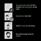 Cameleo Men Hair Color Cream 3.0 Dark Brown – Ammonia‑Free Grey Coverage for Hair, Beard & Moustache