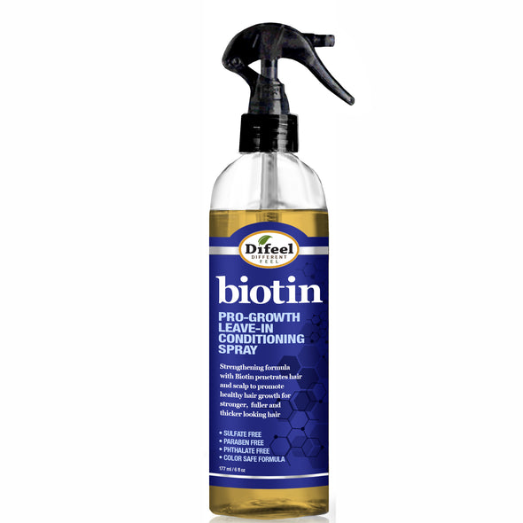 Growth Oil